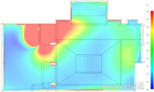 EDS - CFD